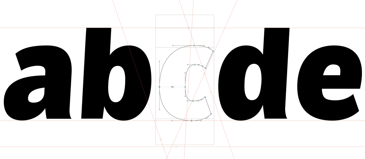 Les essentiels d’une bonne typographie
