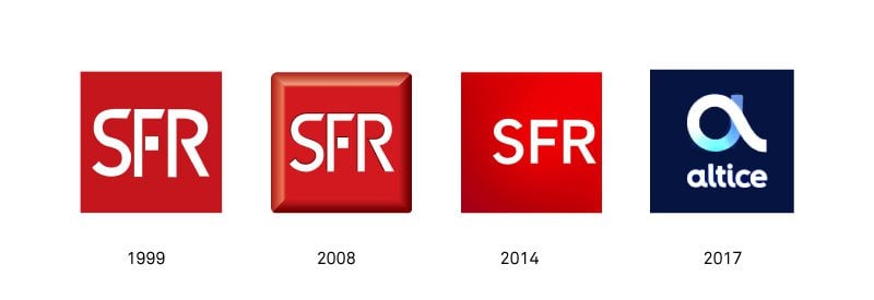 Crédit : https://www.grapheine.com/actulogo/sfr-devient-altice-change-de-logo