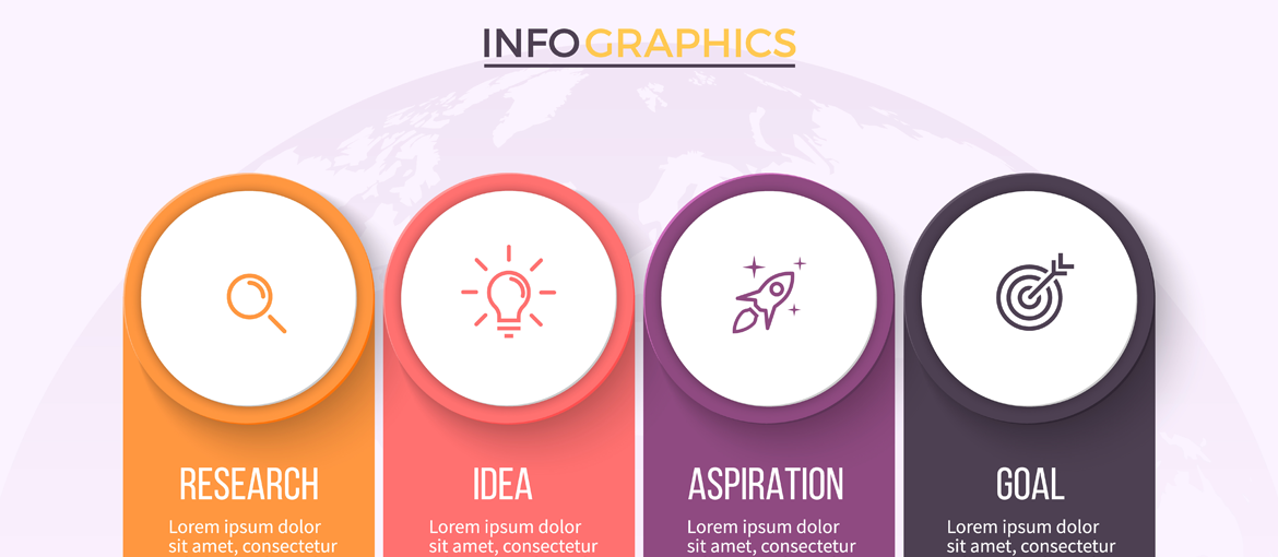 Création d’infographies : exemples, conseils et outils
