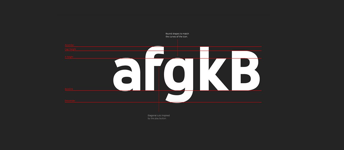Typographies et logos personnalisés : une révolution dans l’univers du branding