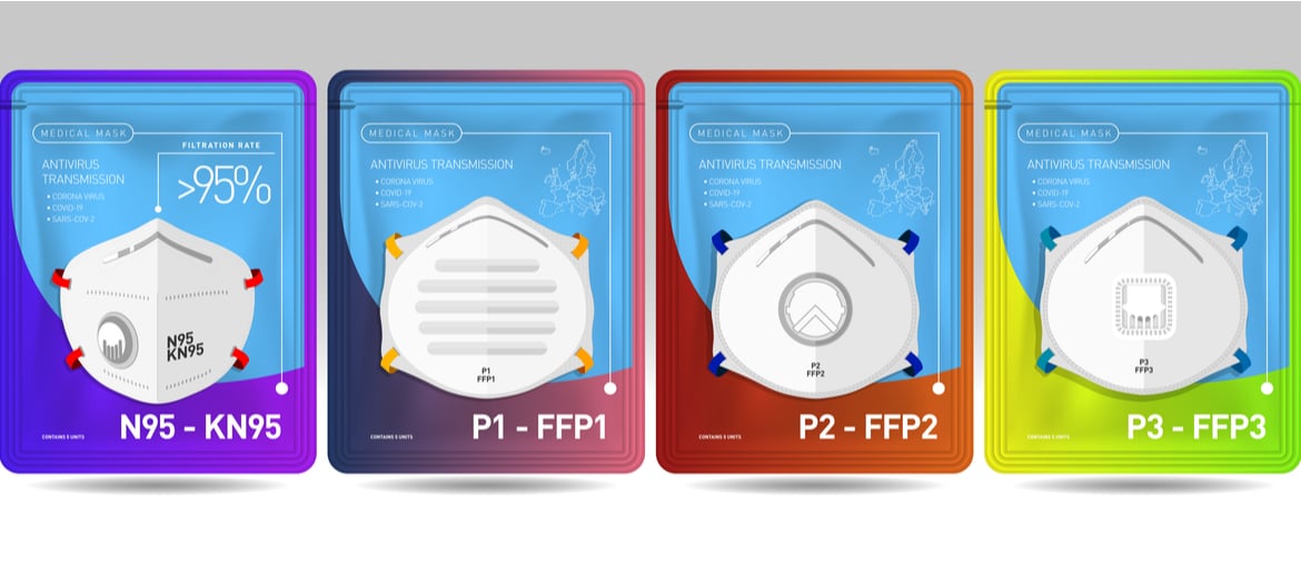 Les masques KN95, N95 et FFP2 : un guide complet expliquant leurs différences