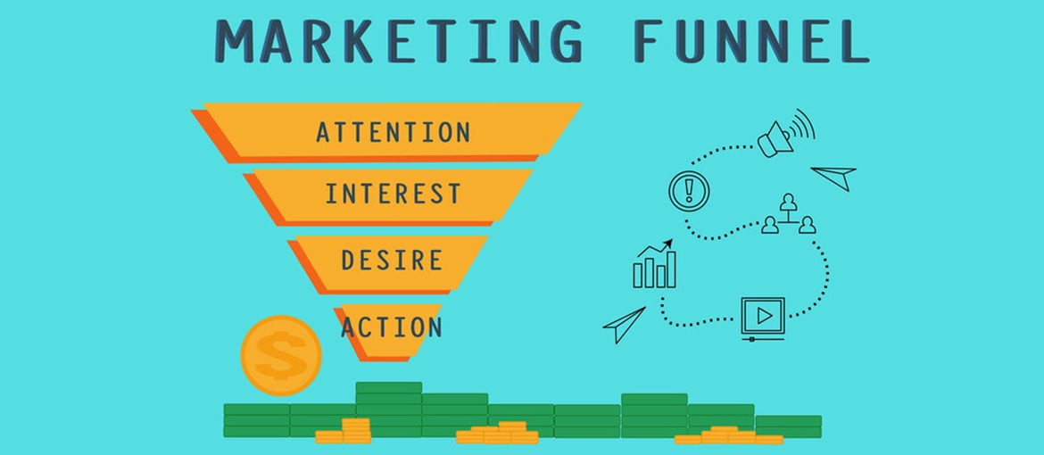 Le funnel marketing : qu’est-ce que c’est et comment l’appliquer dans le contexte numérique ?