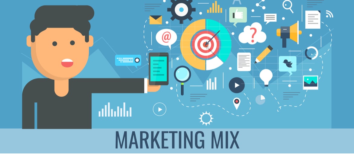 La structure du marketing mix moderne : des 4P aux 4C