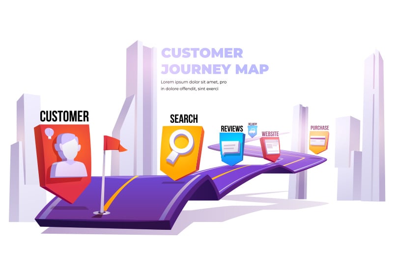Le parcours client : qu’est-ce que c’est et comment le cartographier