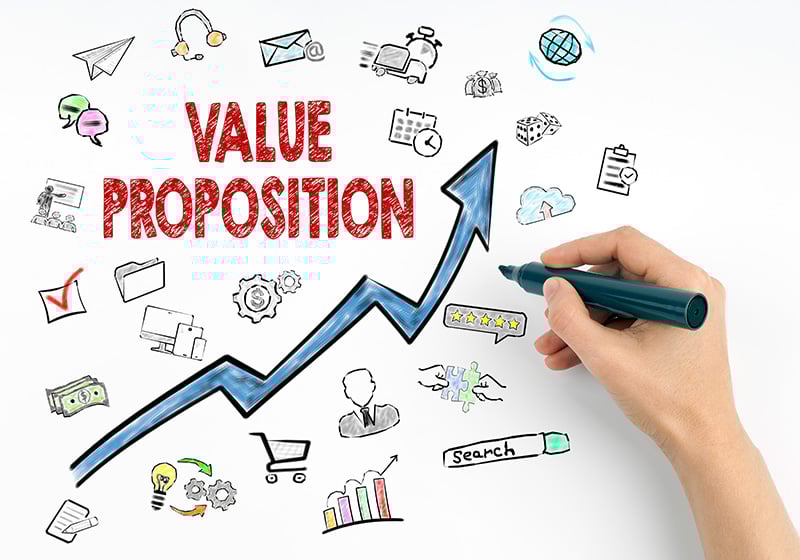 Une proposition de valeur pour guider votre stratégie client