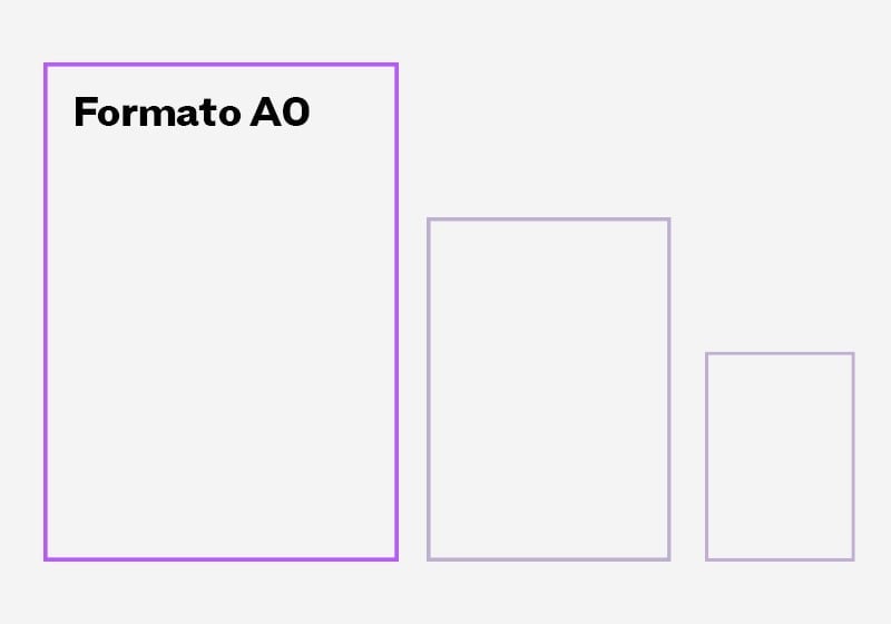 Taille et dimensions du format A0 : Guide complet