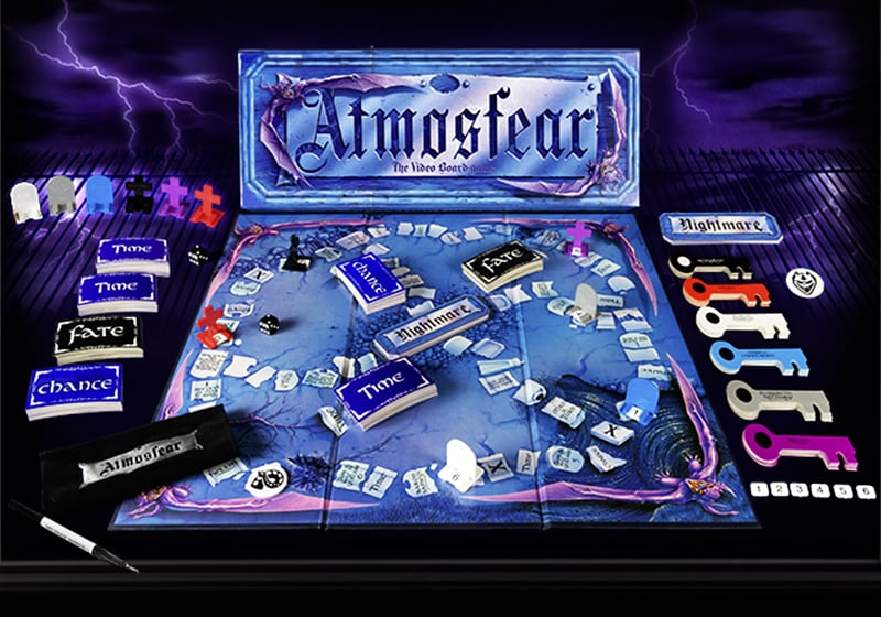 Atmosfear : l’histoire derrière ce jeu vidéo pionnier