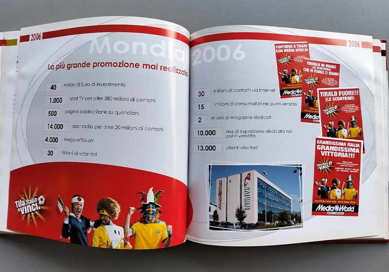 Coupe du monde 2006 : quand l’Italie a remporté le titre, un détaillant a dû passer à la caisse…